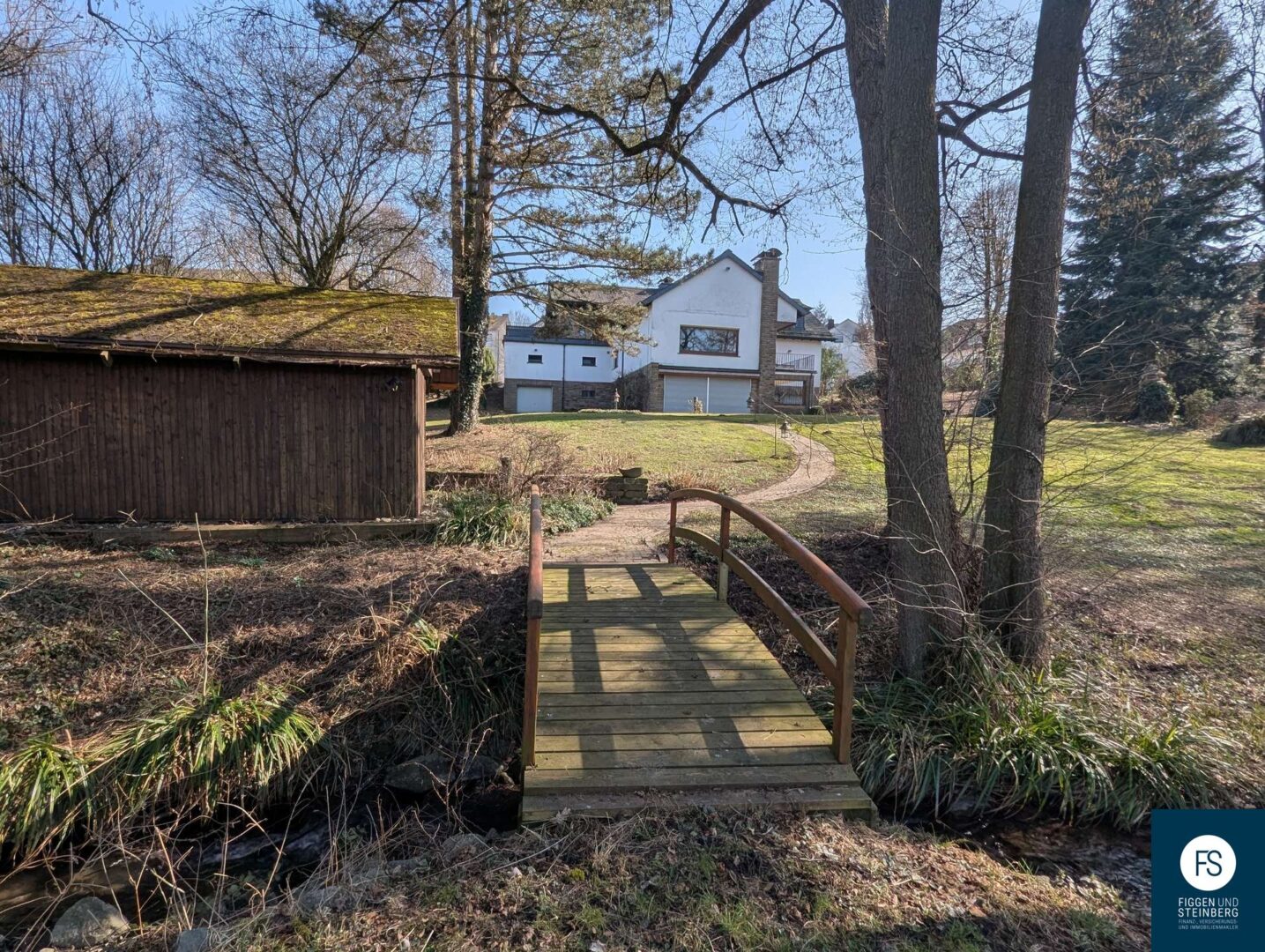 Grundstücksansichten